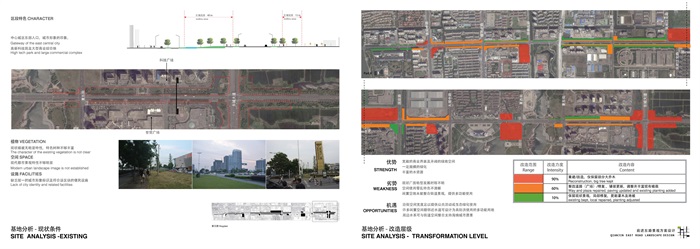 生态城市景观大道-海绵城市活力街道景观设计方案文本(4)