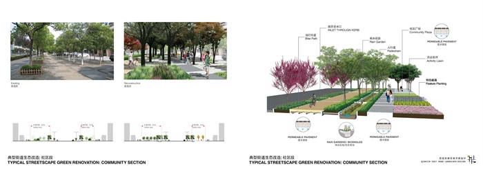 生态城市景观大道-海绵城市活力街道景观设计方案文本(6)