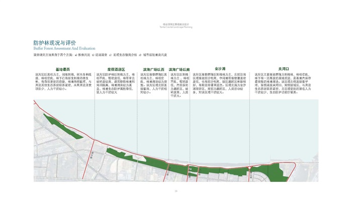 烟台经济技术开发区海滨地区景观设计及海滨路规划(6)
