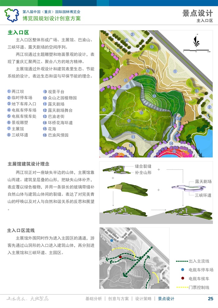 重庆世界园艺博览园总体景观设计(11)