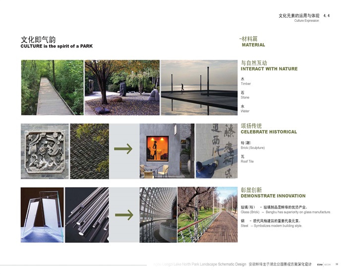 安徽蚌埠龙子湖公园景观方案深化设计(9)