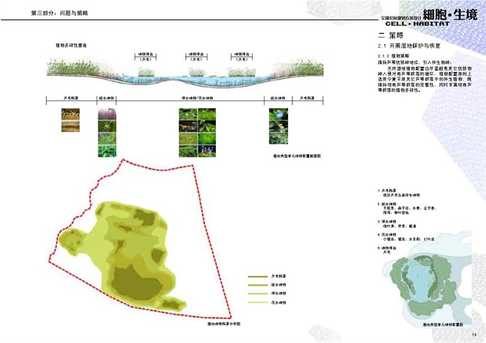 土人：宝湖公园规划方案设计（105页） 2011(5)