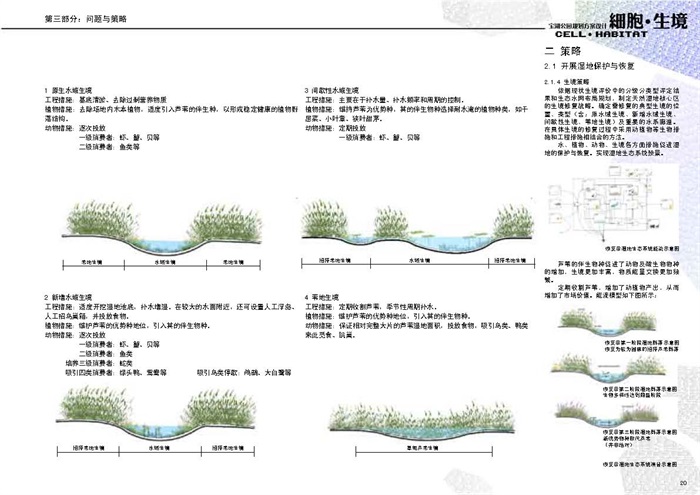 土人：宝湖公园规划方案设计（105页） 2011(7)