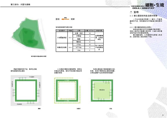 土人：宝湖公园规划方案设计（105页） 2011(8)