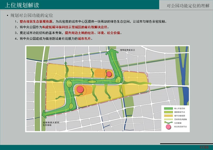 江阴临港新城中央公园景观方案设计 ccdi09(2)