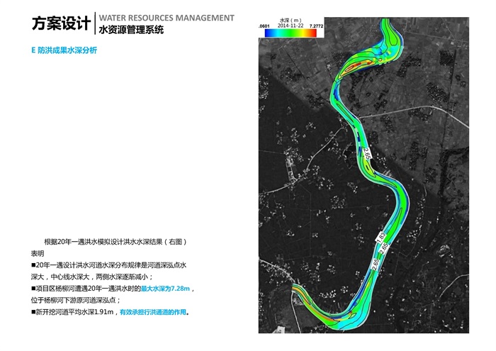 最美滨水走廊-活力生态绿地-某市杨柳湖水环境综合治理项目概念性规划设计方案(8)