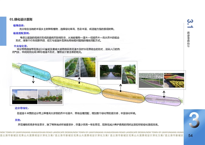 hgs-花果山大道景观细化设计调整(最终)(14)