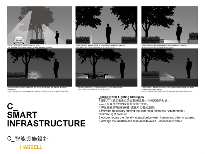 [HASSELL][道路][滨水]新加坡-南京生态科技岛首期市政景观设计(6)