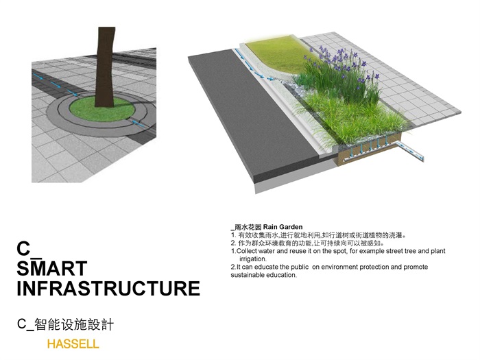 [HASSELL][道路][滨水]新加坡-南京生态科技岛首期市政景观设计(9)