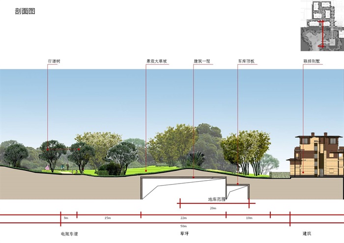 金科西永实体样板区景观方案设计(2)