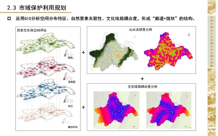79  成都市域历史文化体系规划(5)