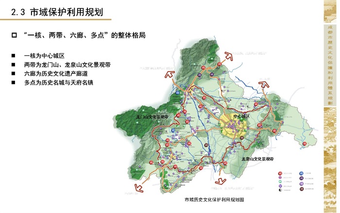 79  成都市域历史文化体系规划(7)