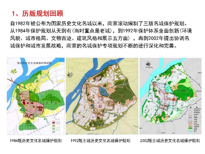 80  南京历史文化名城保护规划(3)