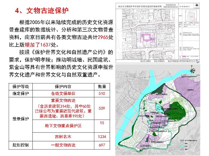 80  南京历史文化名城保护规划(9)