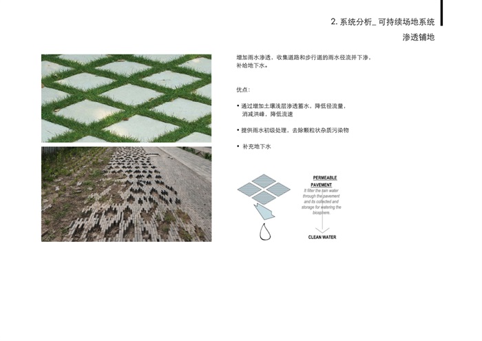 上海国际汽车城小学景观方案深化(15)