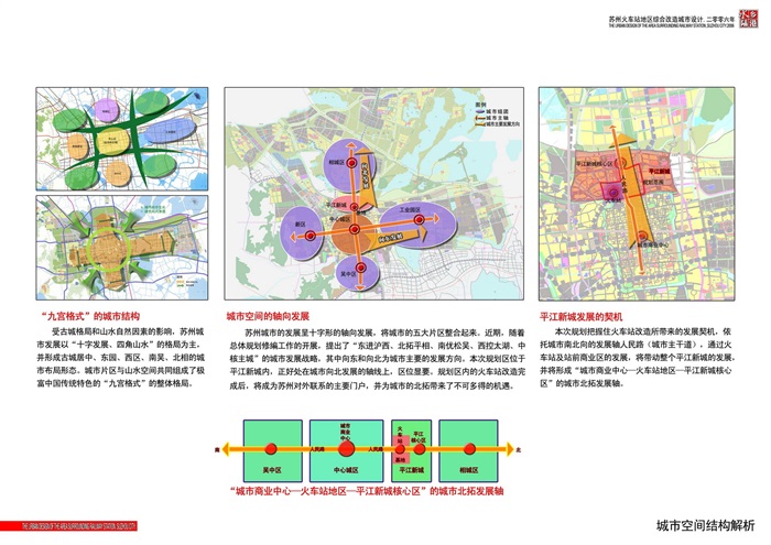55  东大：苏州火车站地区综合改造城市设计(7)