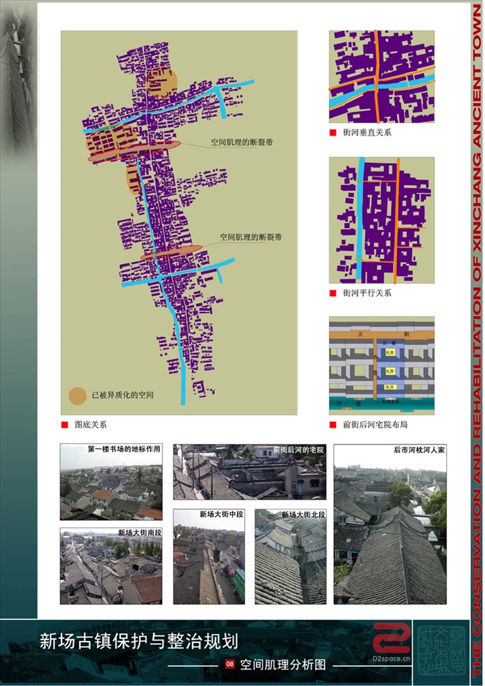 90  上海市南汇区新场古镇保护与整治规划设计方案（205页）(8)
