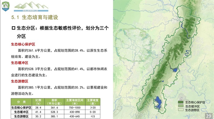 成都龙泉山城市森林公园总体规划设计方案高清文本2019(3)