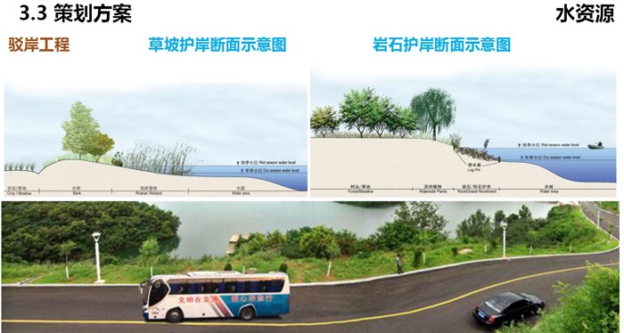 贵州安龙县招堤水生态环境治理与旅游服务设施提升策划设计方案高清文本2017(3)