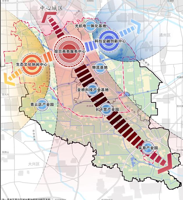 亦庄新城规划设计方案高清文本（国土空间规划）2017-2035(3)