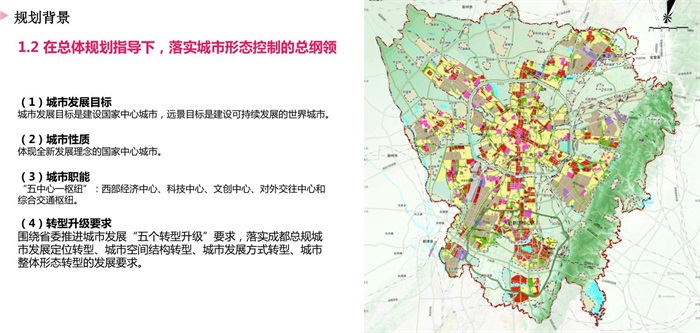 成都中心城总体城市设计方案高清文本(6)