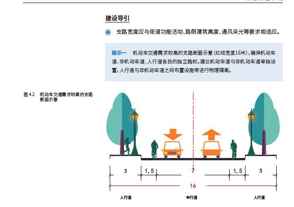 上海市15分钟社区生活圈规划导则高清文本(5)