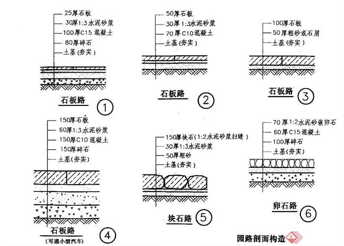 铺装设计说明图片