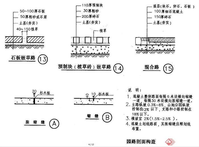 铺装设计说明图片