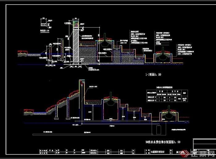水景小品及跌水景观设计cad大样图欢迎下载