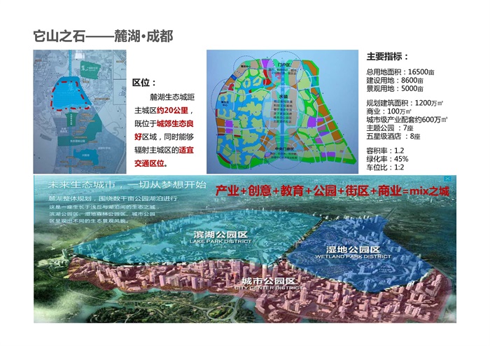 西咸国际文教园概念性城市设计及启动区导则(5)