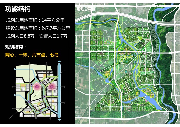 西咸国际文教园概念性城市设计及启动区导则(6)