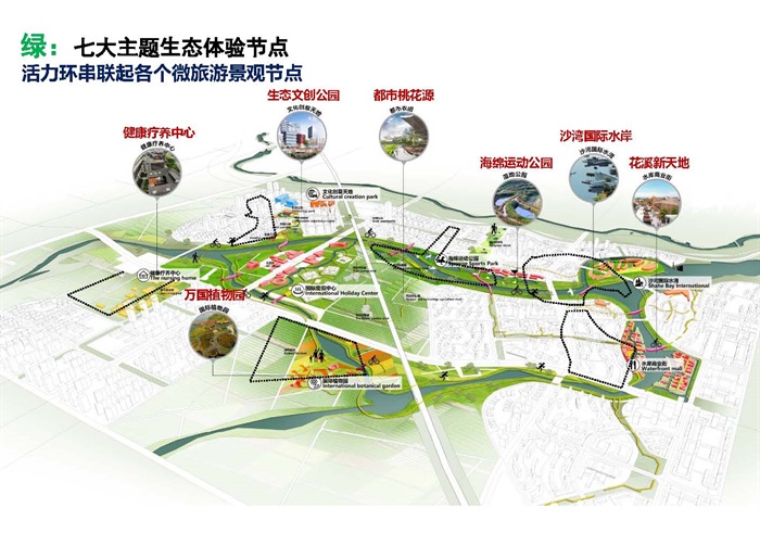 西咸国际文教园概念性城市设计及启动区导则(7)