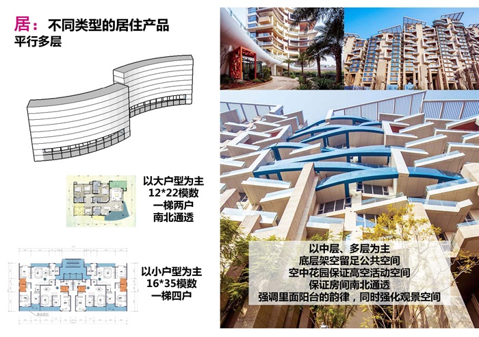 西咸国际文教园概念性城市设计及启动区导则(8)