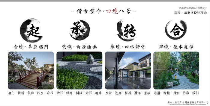 南京应天府住宅示范区景观设计方案高清文本(10)