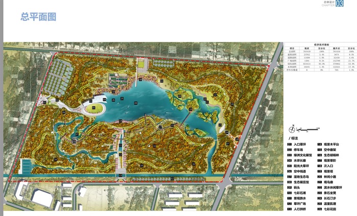 伽师县城中胡杨湿地公园景观规划设计方案高清文本(1)