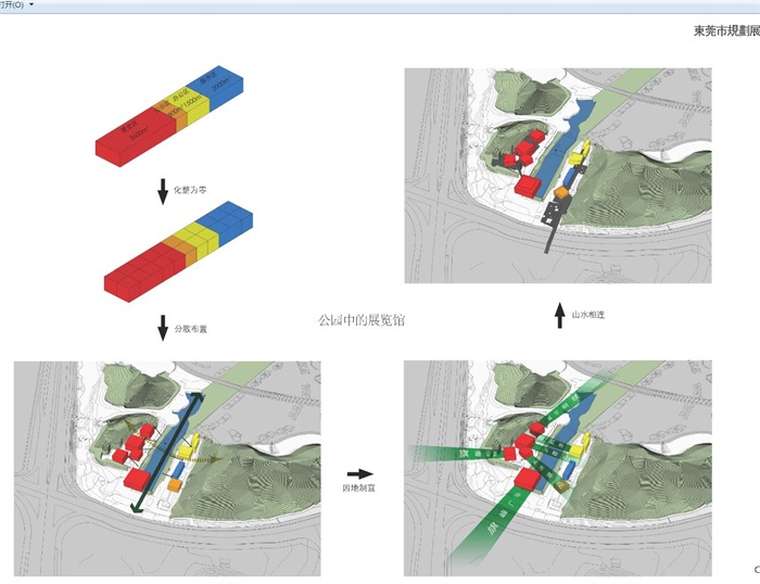 东莞规划展览馆建筑设计方案（附CAD总平面图）(6)