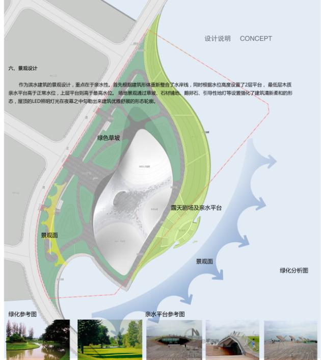 镇江文化艺术中心文体建筑设计方案SU模型（附CAD总平面图+方案JPG文本）(15)