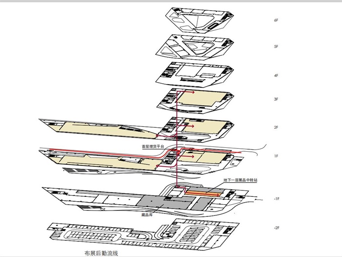 四川省美术馆建筑设计方案PDF文本（附CAD建筑平面图与总平面图）(1)