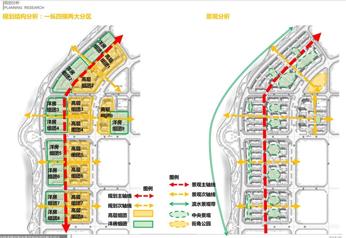 中铁诺德成都金堂县恒大以西地块建筑规划概念设计方案(4)