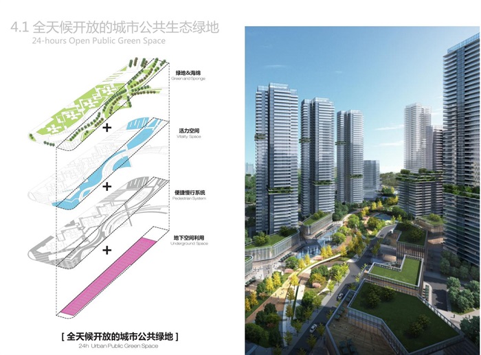 中山弘丰城市更新项目建筑规划概念设计方案(9)