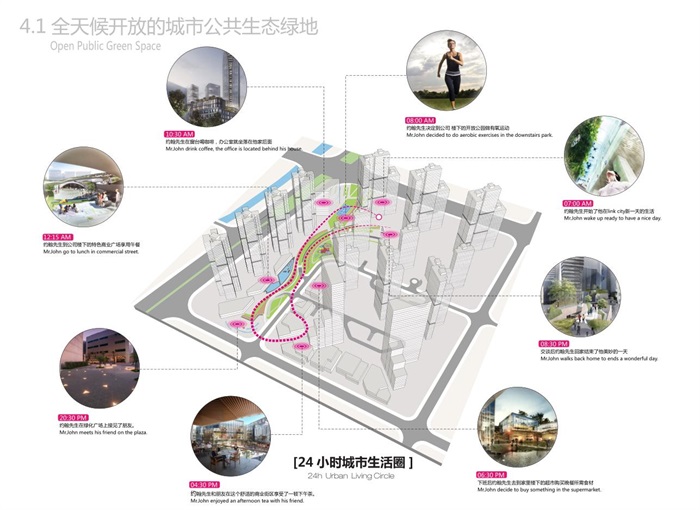 中山弘丰城市更新项目建筑规划概念设计方案(10)