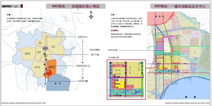 绿地合肥滨湖新区840建筑规划概念设计方案高清文本(4)