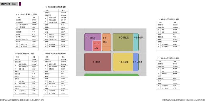 绿地合肥滨湖新区840建筑规划概念设计方案高清文本(8)