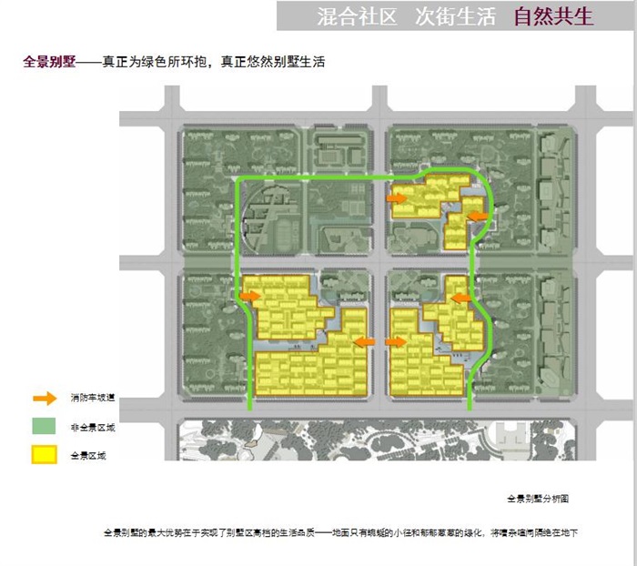 绿地合肥滨湖新区840建筑规划概念设计方案高清文本(12)