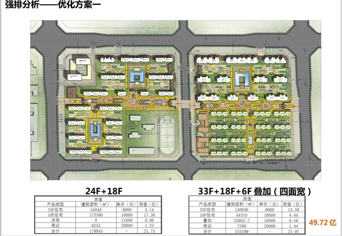 陕西保利西咸新区沣东新城征和四路住宅项目规划概念设计方案(2)