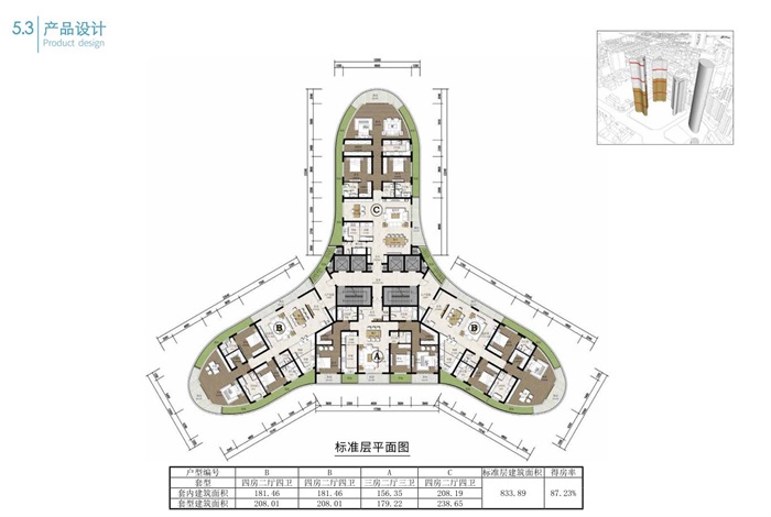 新希望D10天府项目建筑规划概念设计方案(11)