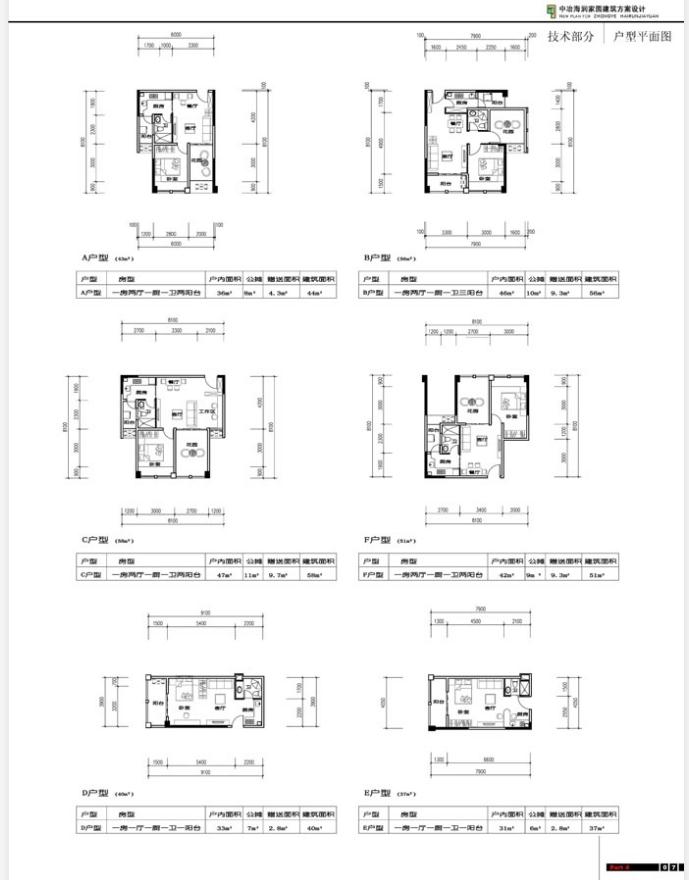 现代风格商住公寓建筑设计方案SU模型(10)