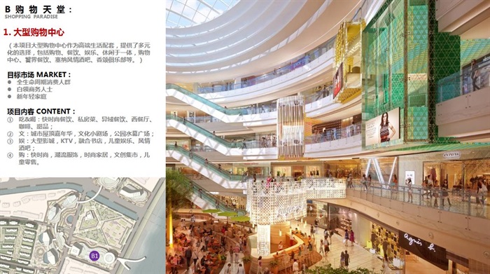 杭州市富阳区秦望广场地块建筑规划概念设计方案(6)