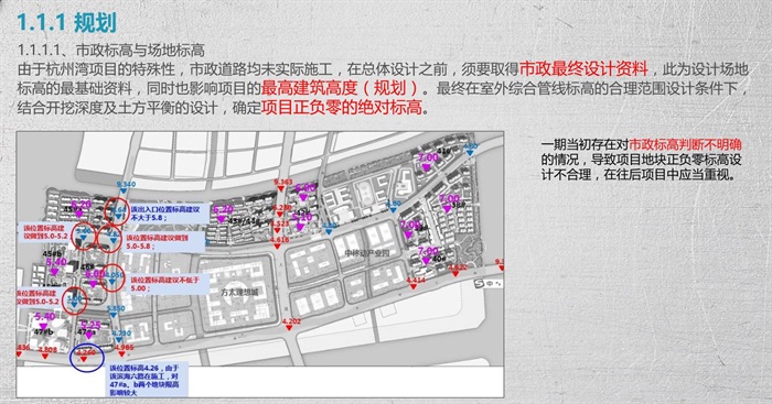 绿地宁波杭州湾二期建筑规划设计方案(4)