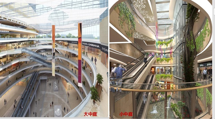 青岛即墨海尚海国际家电家居生活中心建筑规划设计方案(3)